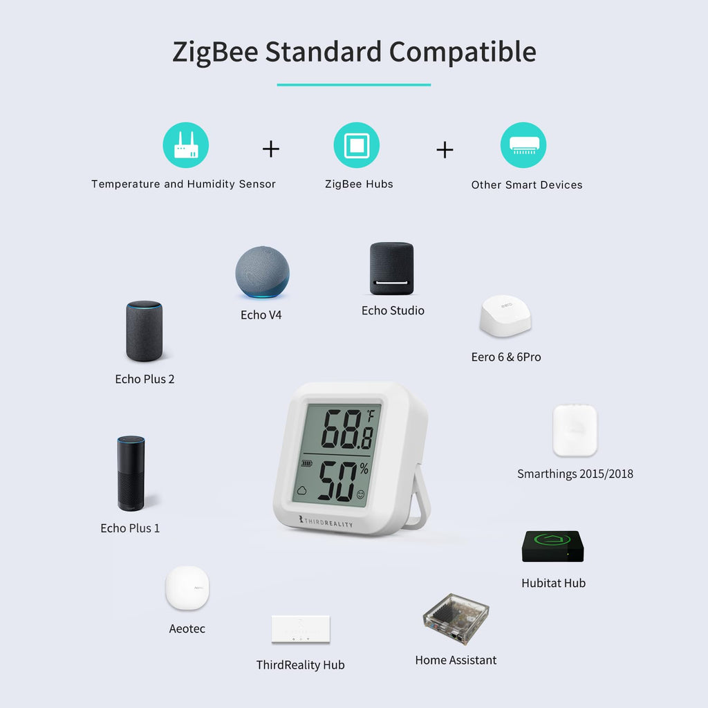 Zigbee Temperature and Humidity Sensor 2 Pack, Digital LCD Display, ZigBee Hub Required, App Records, Remote