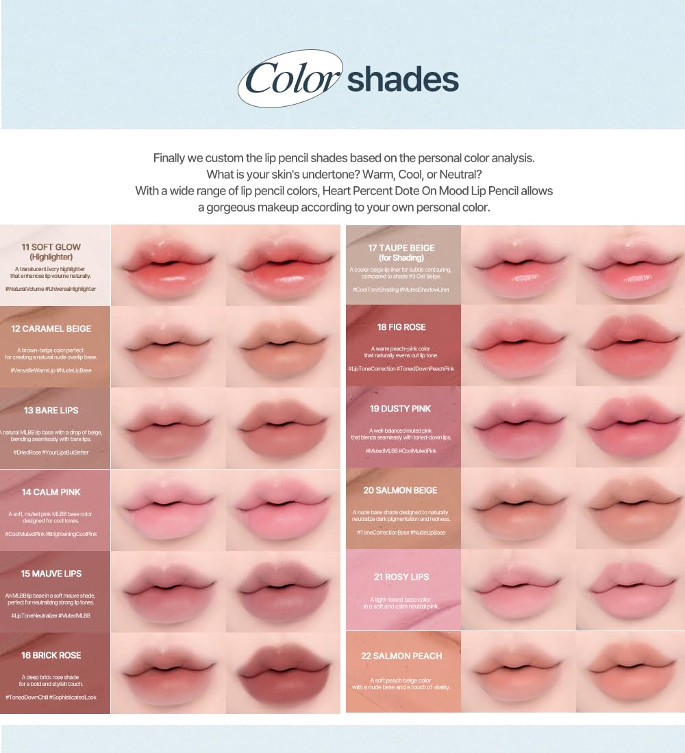 Dote On Mood Lip Liner Pencil, Long-Lasting Creamy Lip Crayon Smooth Lipliner Retractable Lipstick Overlip Line Color
