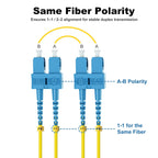 OS2 SC to Single Mode Fiber Patch Cable, 3m/10ft, 5Pack