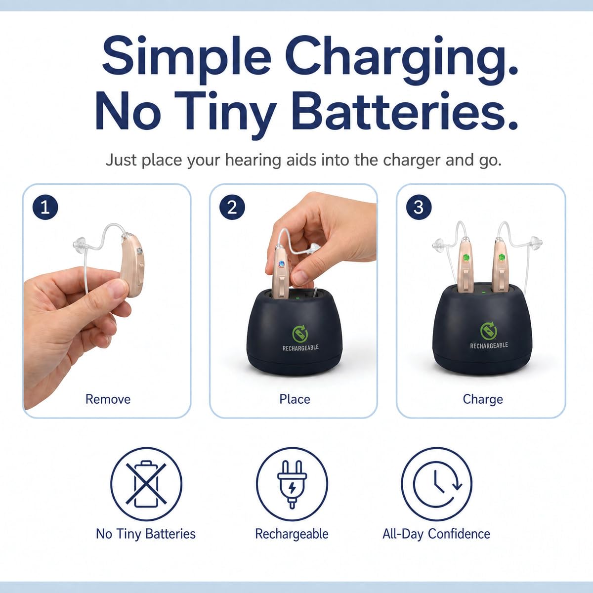 EarCentric EasyCharge Rechargeable Hearing Aids for Seniors and Adults, Pair with Desktop Charger and Portable