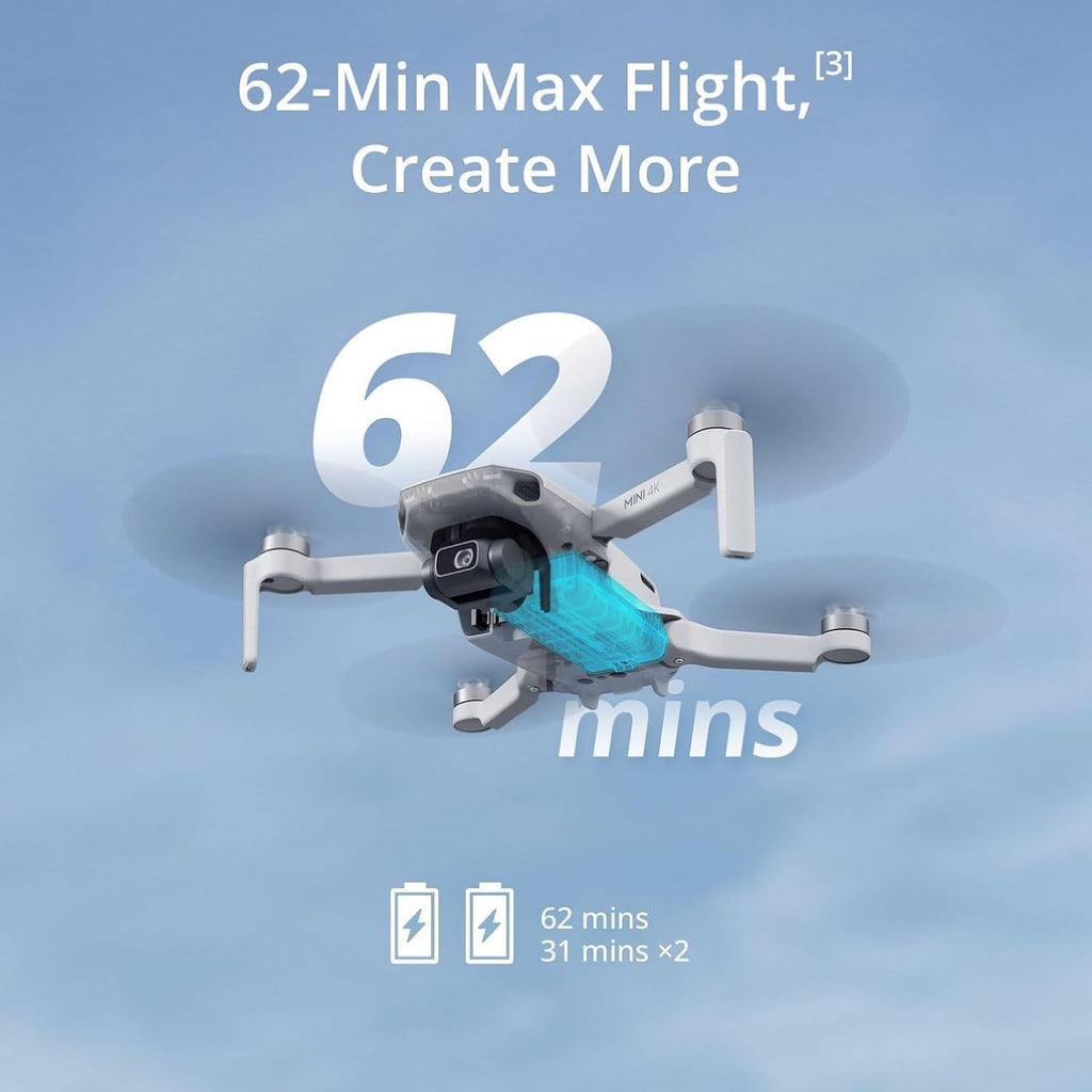 Mini 4K Camera Drone Combo, Drone with 4K UHD Camera for Adults, Under 249 g, 3-Axis Gimbal Stabilization, 10km Video