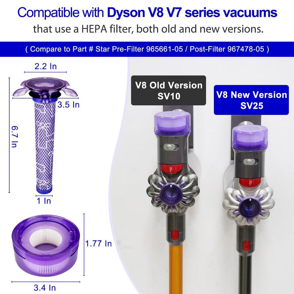 Lemige V7 V8 New Filter Replacement Kit for Dyson V7 V8 SV10 SV11 SV25 SV37
