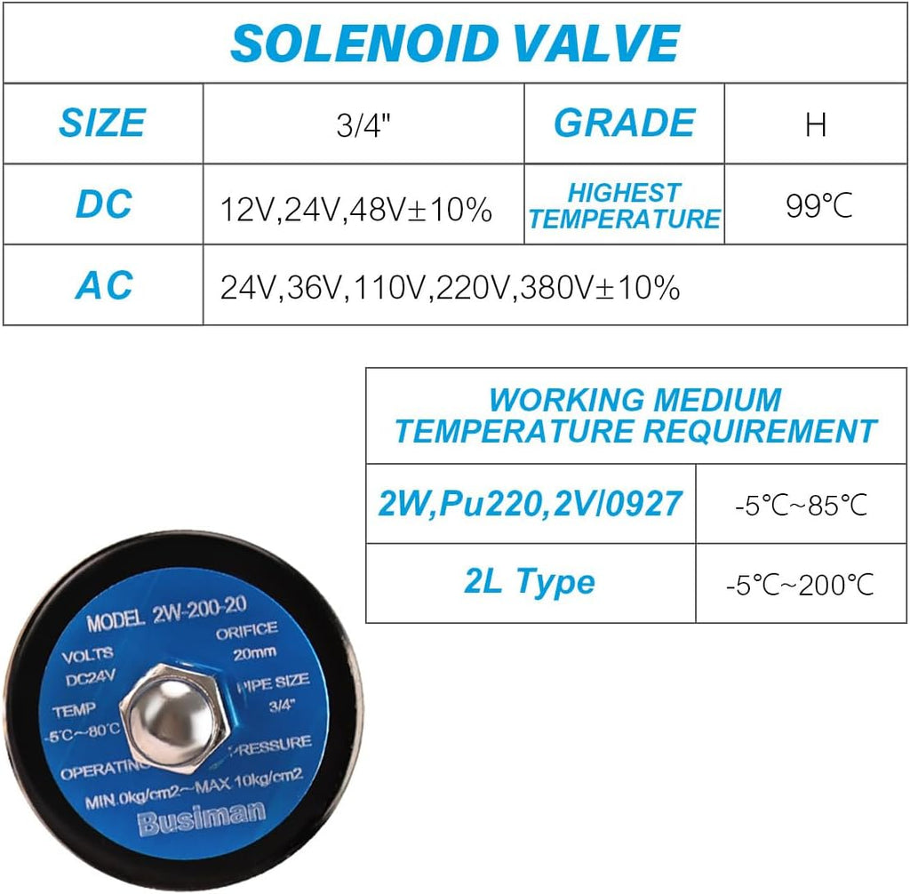Electric Solenoid Valve 3/4" 24V DC Brass Normally Closed - Compatible with Water, Air, Diesel, Gas - Replaceable VITON Seal - Compact Direct Acting