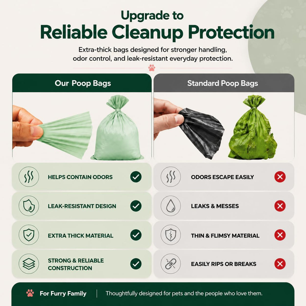 Heavy Duty Dog Poop Bags, Unscented, 20 Rolls, 300 Bags, 13" x 9"