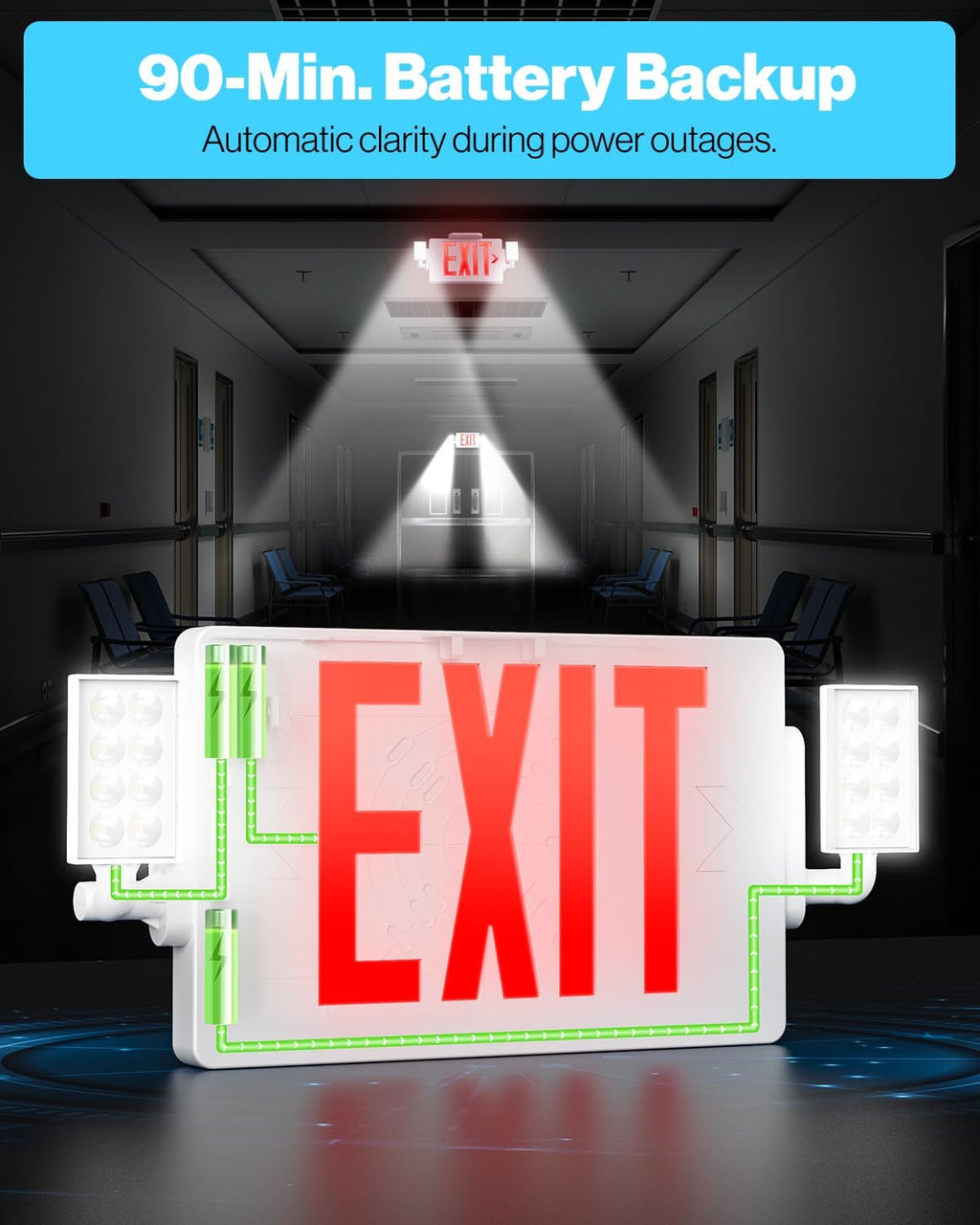 Sunco 4 Pack Red Exit Signs with LED Emergency Lights & Backup Battery