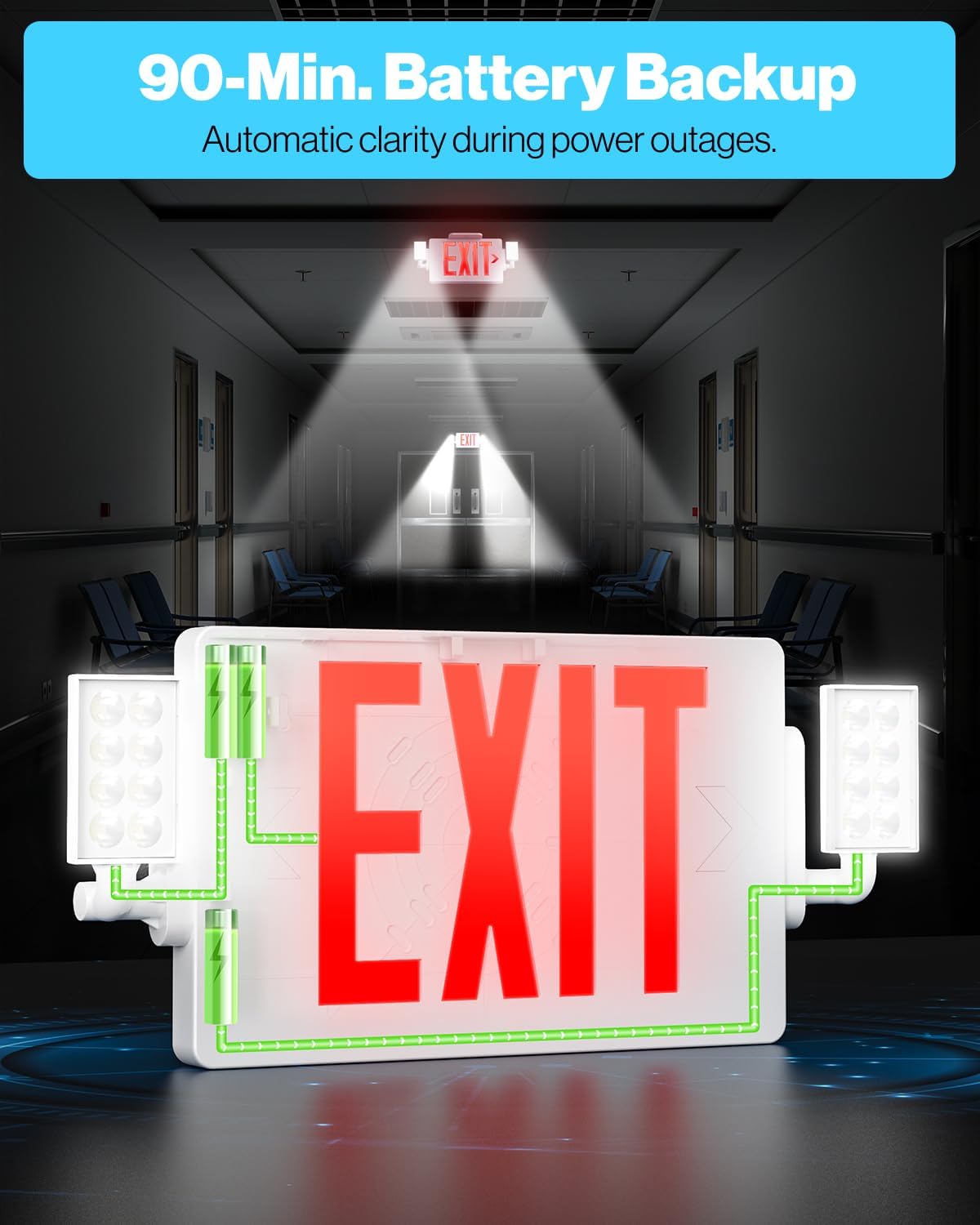 Sunco 4 Pack Red Exit Signs with LED Emergency Lights & Backup Battery