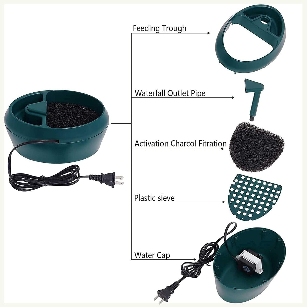 Reptile Chameleon Waterfall Drinking Fountain, Chameleon Water Dripper Food Bowl Water Cantina for Amphibians Insects