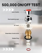 Phivan Hot Side Brass Ceramic Spindle Assembly for Commercial Faucet