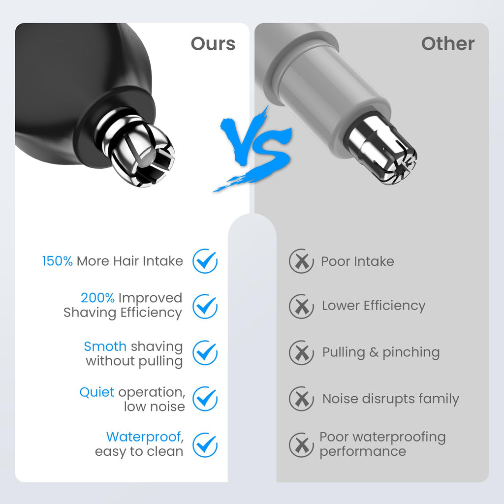 Nose Hair Trimmer for Men: 120 Mins Runtime USB-C Rechargeable