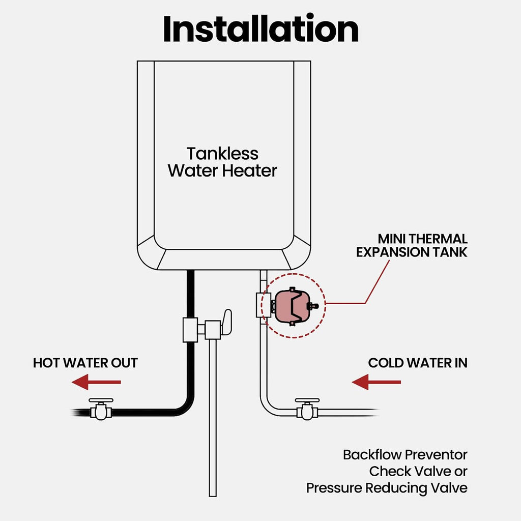 Mini Thermal Expansion Tank, 1/2 Inch Stainless Steel Mini Tank For 2-Gallon Tankless Water Heater