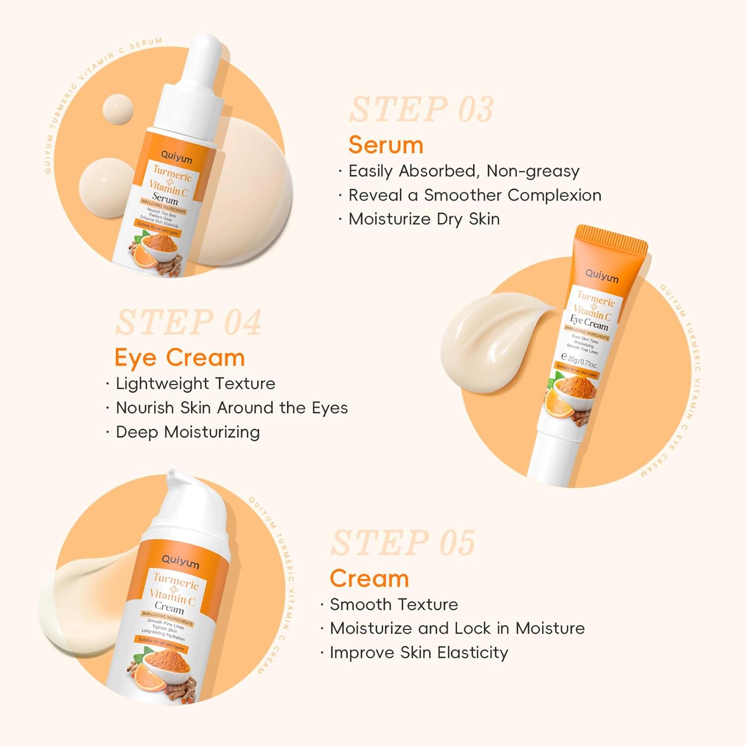 Skin Care Set, Turmeric Vitamin C Skincare Kits 5PCS - Beauty Facial Skin Care Routine Set Kit for Women, Dark Spot