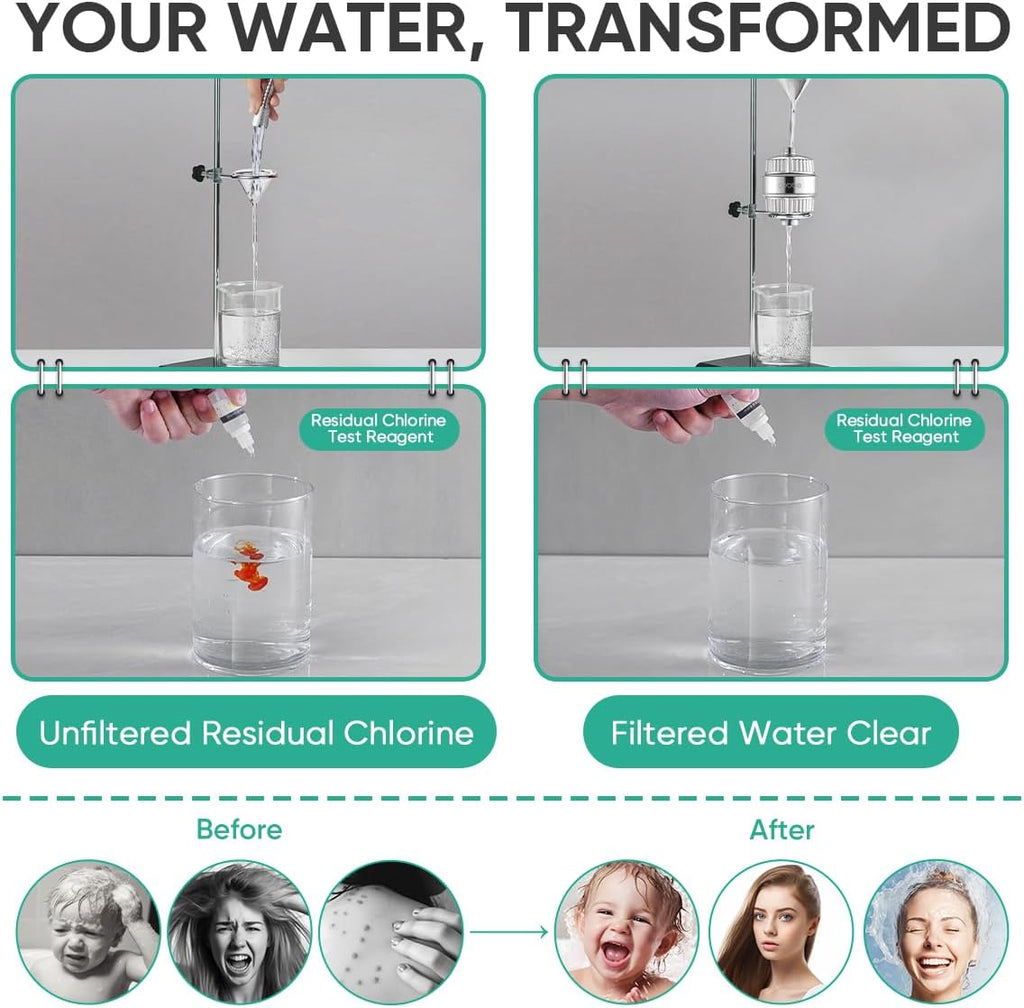 Shower Filter for Hard Water, KDF-55 Removes Chlorine & Heavy Metals