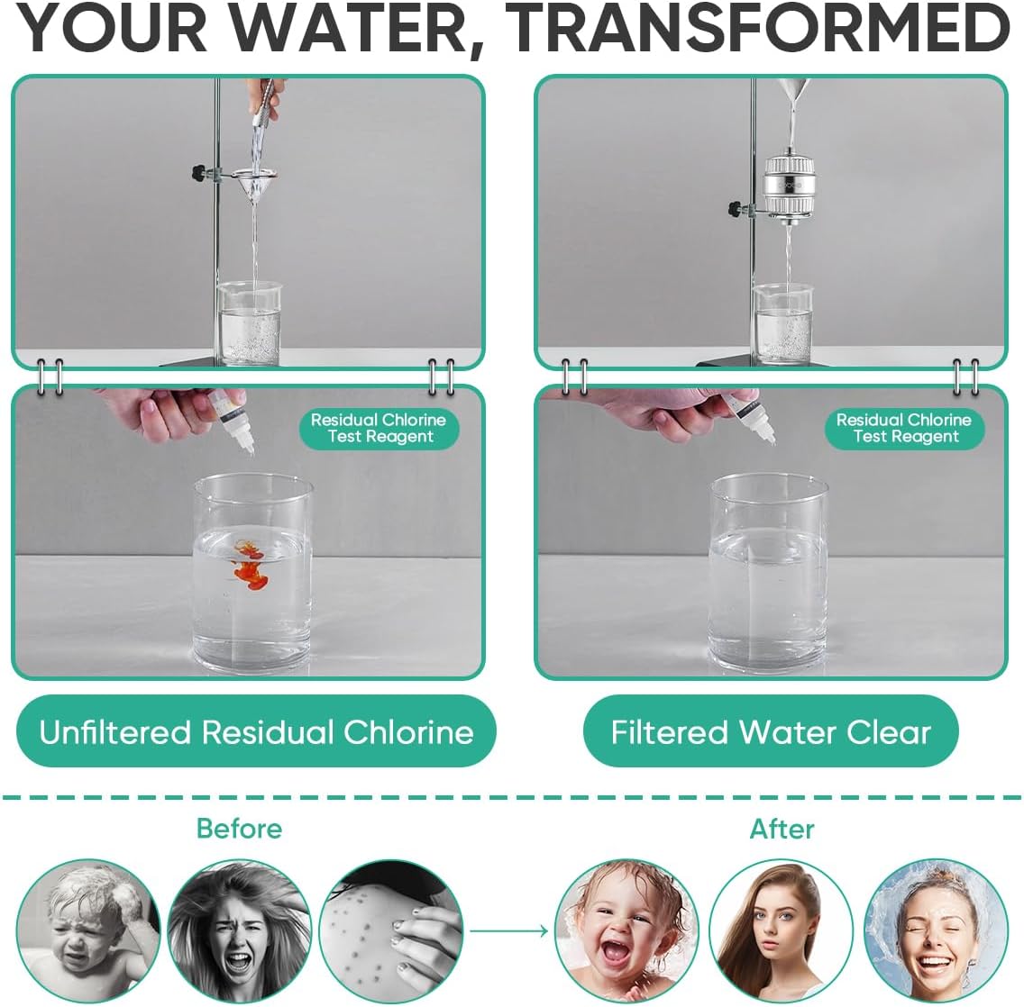 Shower Filter for Hard Water, KDF-55 Removes Chlorine & Heavy Metals