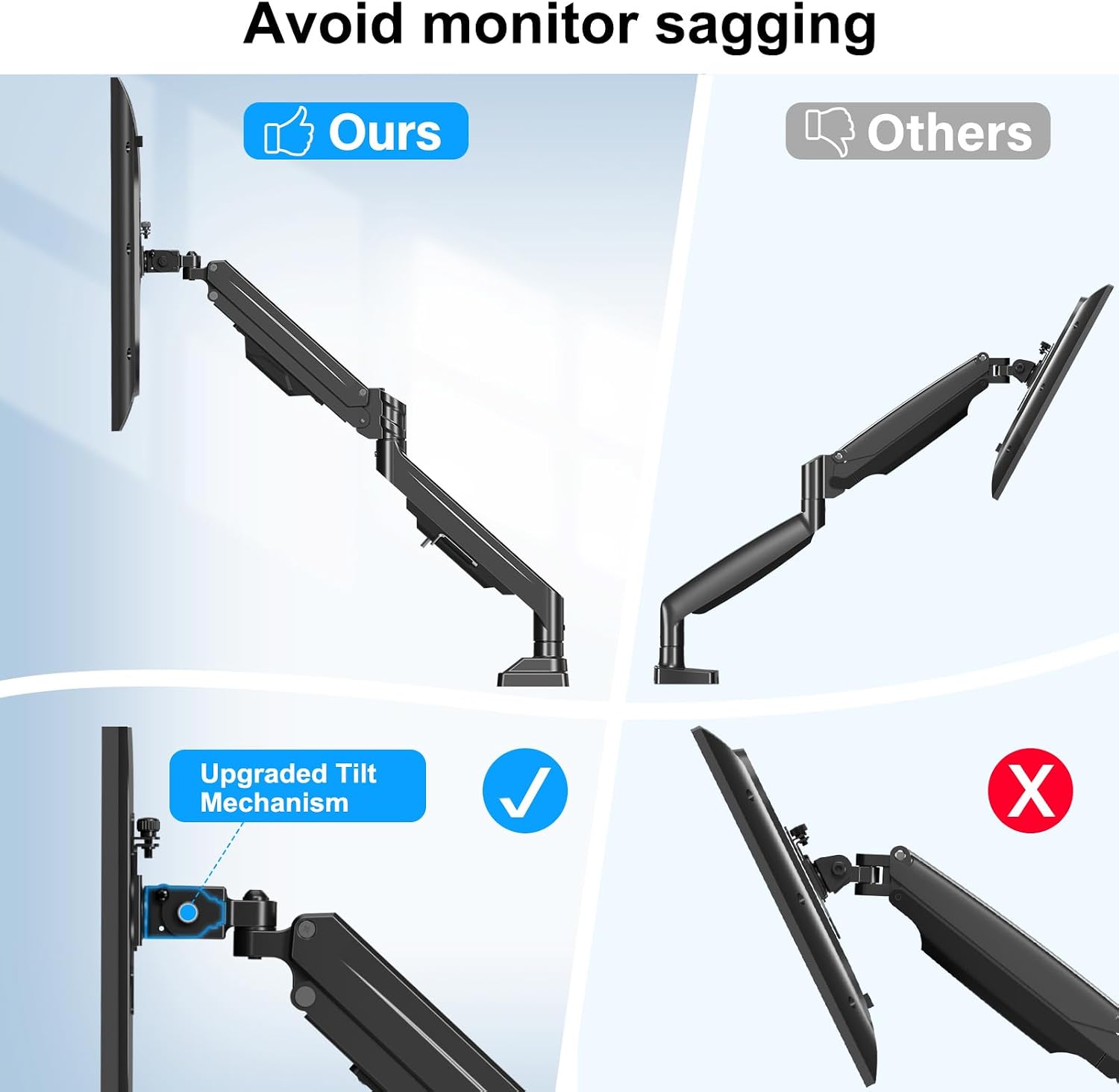 Dual Monitor Mount for Screens up to 43", Heavy Duty Monitor Arm | Ultrawide Desk Mount Holds 2.2-33lbs Each, Premium