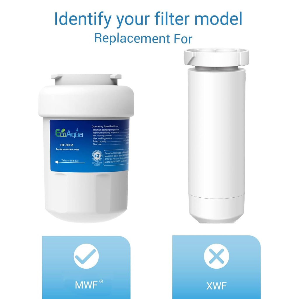 EcoAqua EFF-6013A Water Filter, Replacement for GE MWF, 2 Pack