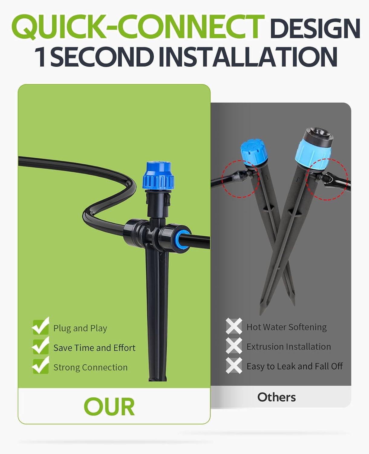 59FT Drip Irrigation Kit with Water Timer, Quick-Connect Garden Watering System with 15 Adjustable Misting Nozzles