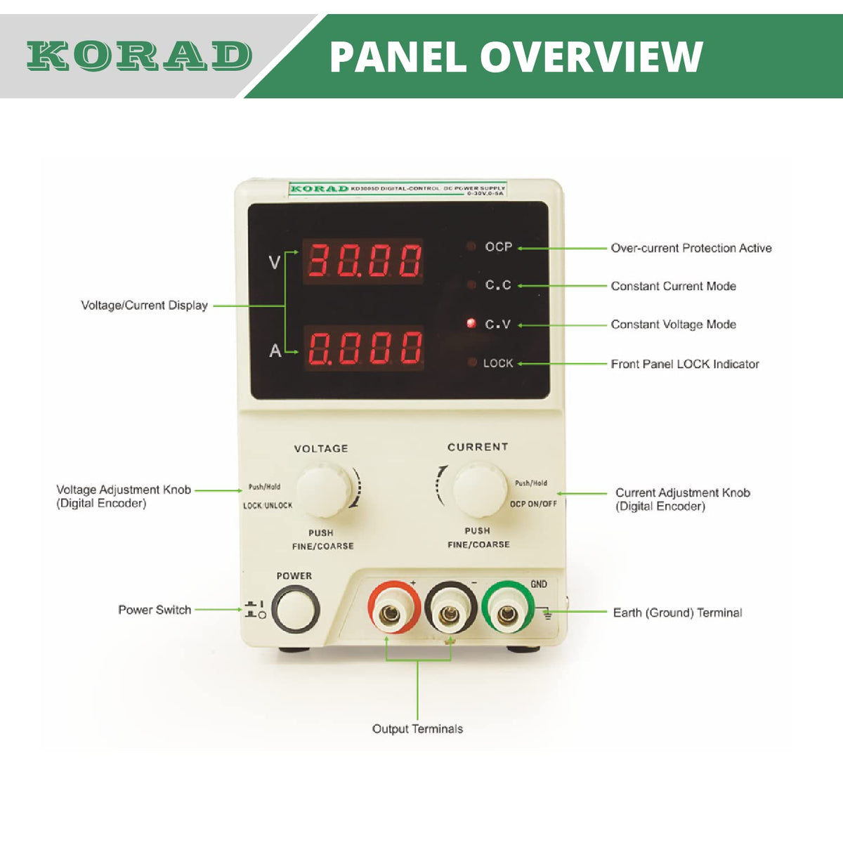 KORAD KD3005P - Programmable Precision Variable Adjustable 30V, 5A DC Linear Power Supply Digital Regulated Lab Grade…