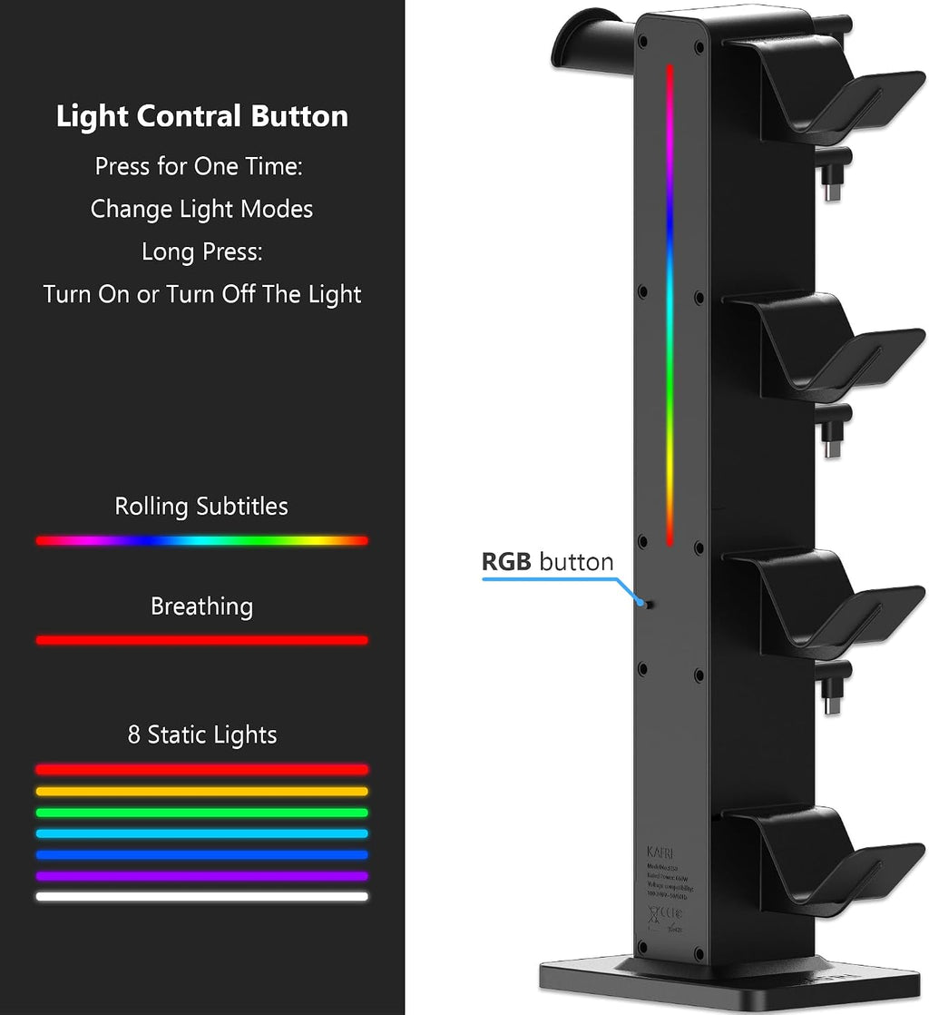 RGB Gaming Headphone Stand with Controller Holder, Desk Organizer with Retractable Charger Cable, 2 AC Outlets & 4