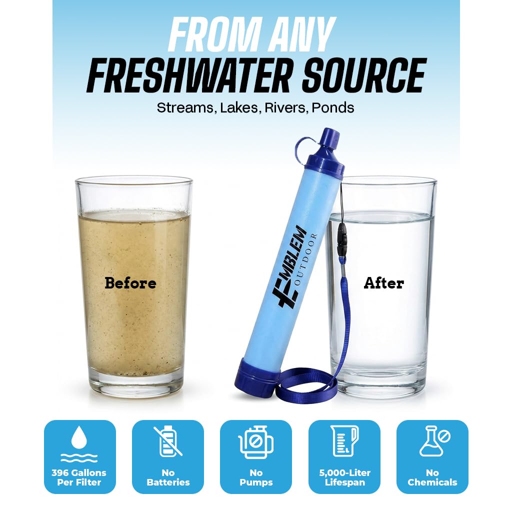 Portable Water Filter Straw, 2 Water Straws to Purify Water When Camping, Hiking, Emergency & Disaster – 0.1 Micron