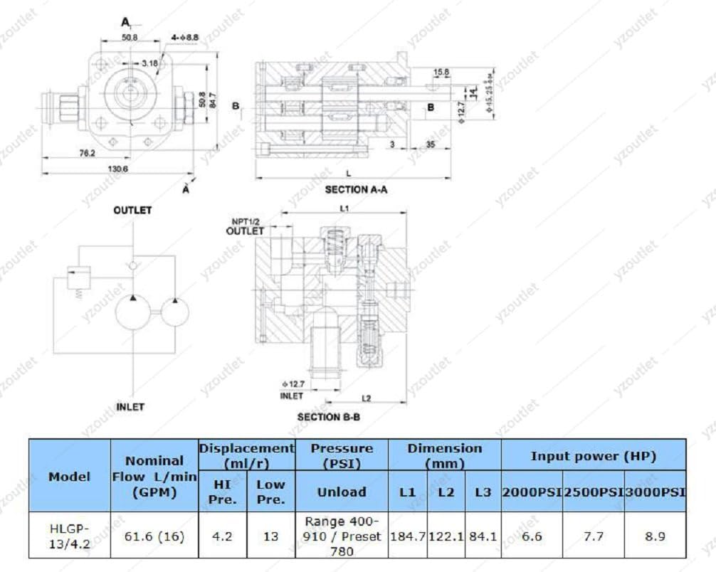 Hydraulic Gear Pump - 16 GPM, 2-Stage (Brand New)