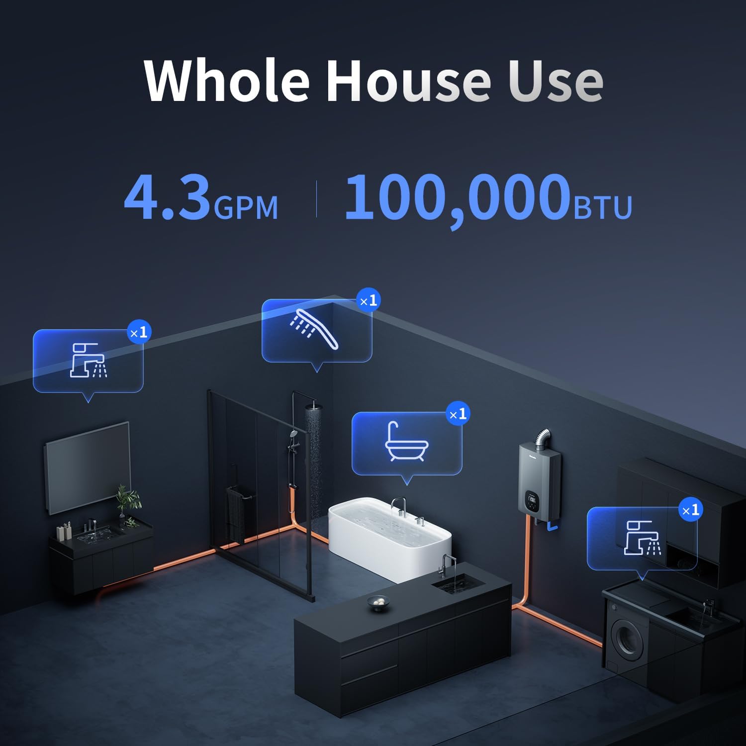 Propane Tankless Water Heater, 4.3 GPM, 100,000 BTU, Indoor | Endless hot water for whole home, 3-4 water points