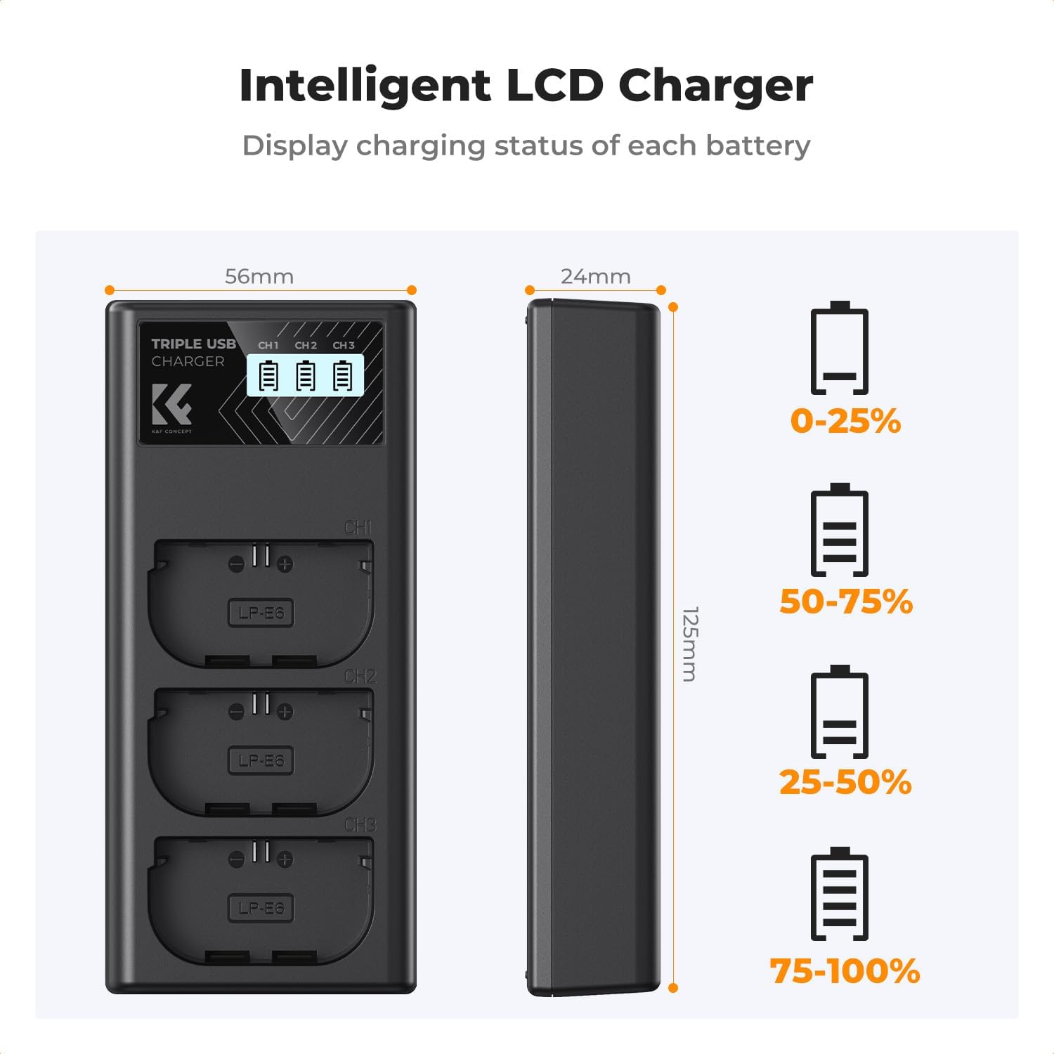 LP-E6NH 3-Slot Charger, LP-E6 LP-E6N Battery Charger with LCD Display for Canon EOS R5 R6 R7 5D 6D 7D Mark II Cameras