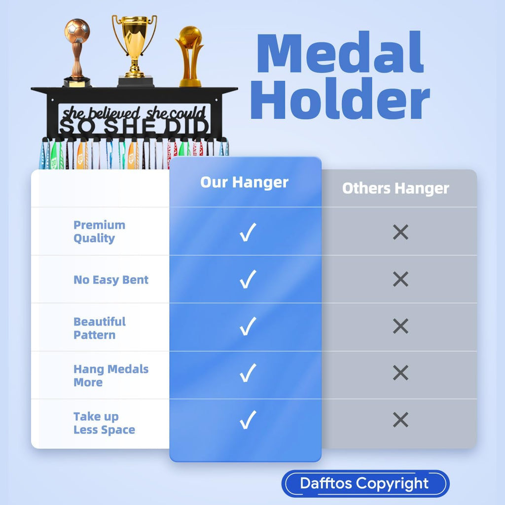 Medal Hanger - Ribbon Holder & Display Frame for Medals & Awards - Wall Mounted Metal Trophy Rack - Easy to Install