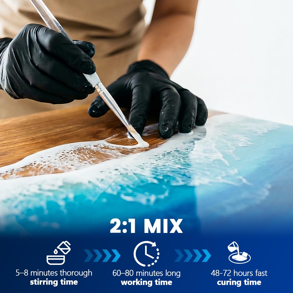 Deep Pour Epoxy Resin — 1.5 Gal, Crystal Clear for River Tables | 2-4" pour depth, bubble-free, UV-resistant, 180-min