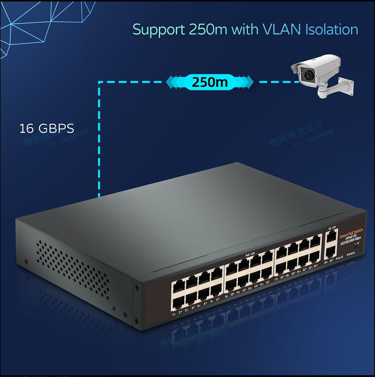 24-Port Unmanaged Gigabit PoE+ Switch with 2 Gigabit Uplink Ports, Up to 400W, IEEE 802.3af/at Compliant, VLAN