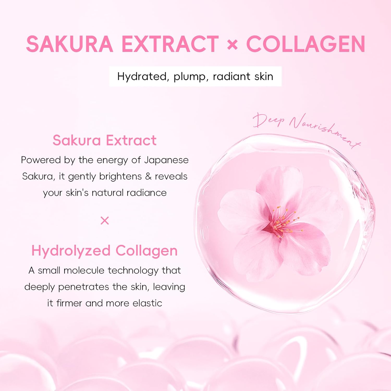 Sakura Collagen Skincare Set - 8-Piece Glass Skin Routine with Cleanser, Toner, Serum, Eye Cream, Moisturizer |