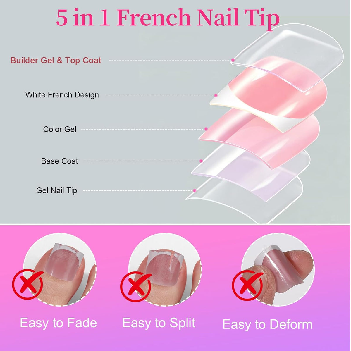 Square Toe Nail Press Ons, 150pcs French Tip Press on Toenails with Nail Glue, Thick Toe Press on Nails Fake Toe