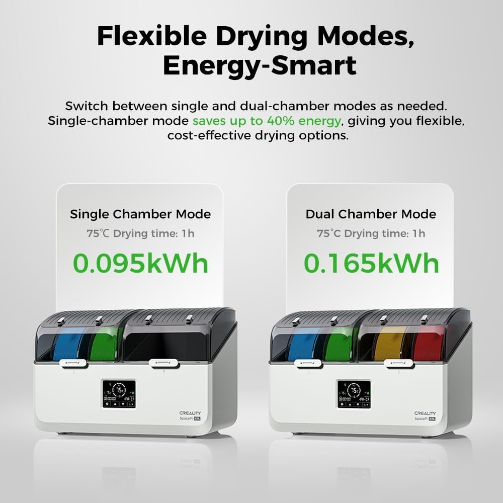 Filament Dryer Box for 4 Spools, Space Pi X4 Lite Dual Independent Heating Chambers with Fan, 75°C Rapid Dryer for