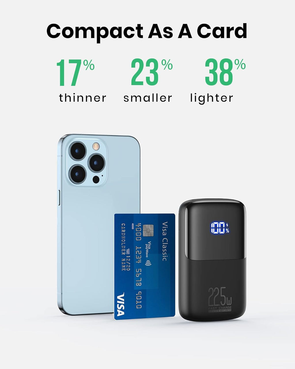 Portable Charger, Smallest 22.5W 10000mAh Power Bank, USB C in/Output Fast Charging 3-Output Mini Battery Pack