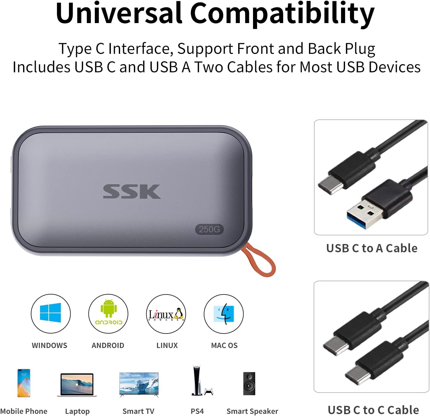 Portable SSD 250GB External Solid State Drives, up to 1050MB/s USB C SSD External Hard Drive USB 3.2 Gen2 for iPhone