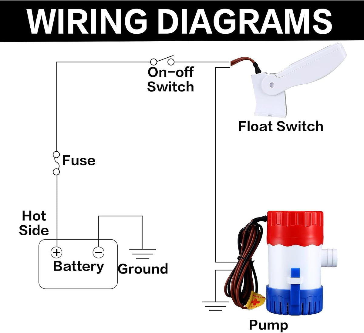 Landhoow Bilge Pump 12V with Float Switch Bilge for Boats, 750 Gph