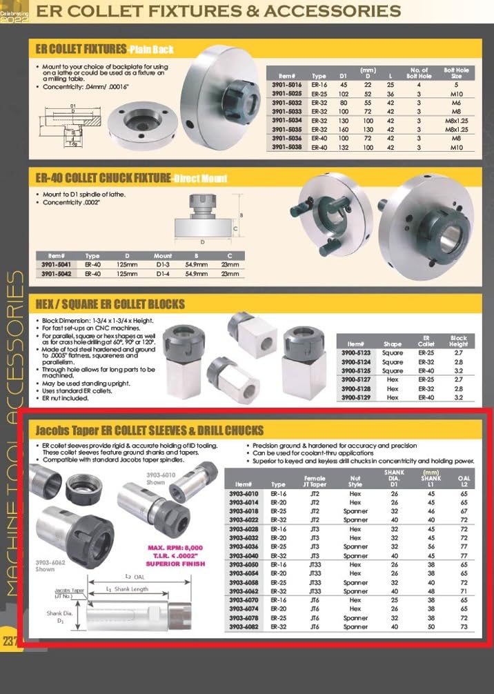 HHIP 3903-6058 ER25 Collet and Drill Chuck with JT33 Sleeve