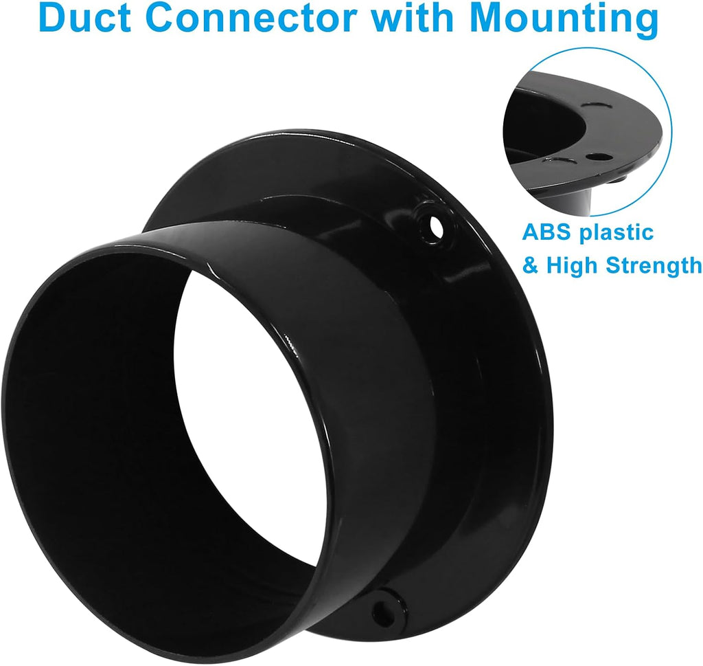 Piutouyar 75mm/3 Inch Duct Connector Flange, Black