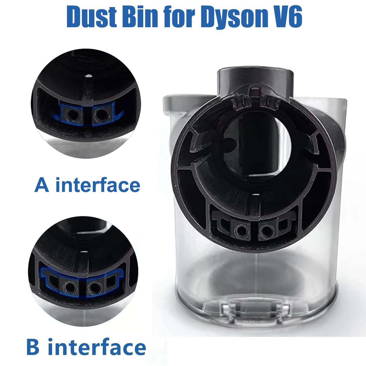 Odashen Dust Bin Replacement for Dyson V6 DC58 DC59 DC62 DC74 Vacuum Cleaner Spare Parts, A/B Interface Dust Cup