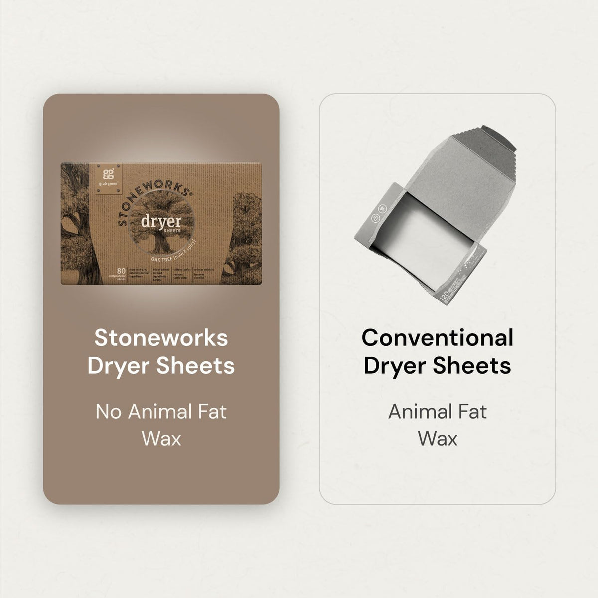 Stoneworks Dryer Sheets, Birch Branch, 80 Count, Compostable