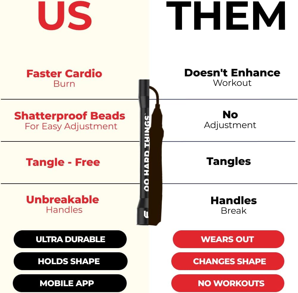 Elite Jumps 1-inch Beaded Jump Rope, Adjustable Shatterproof | Durable adjustable beaded rope. Improves rhythm, speed