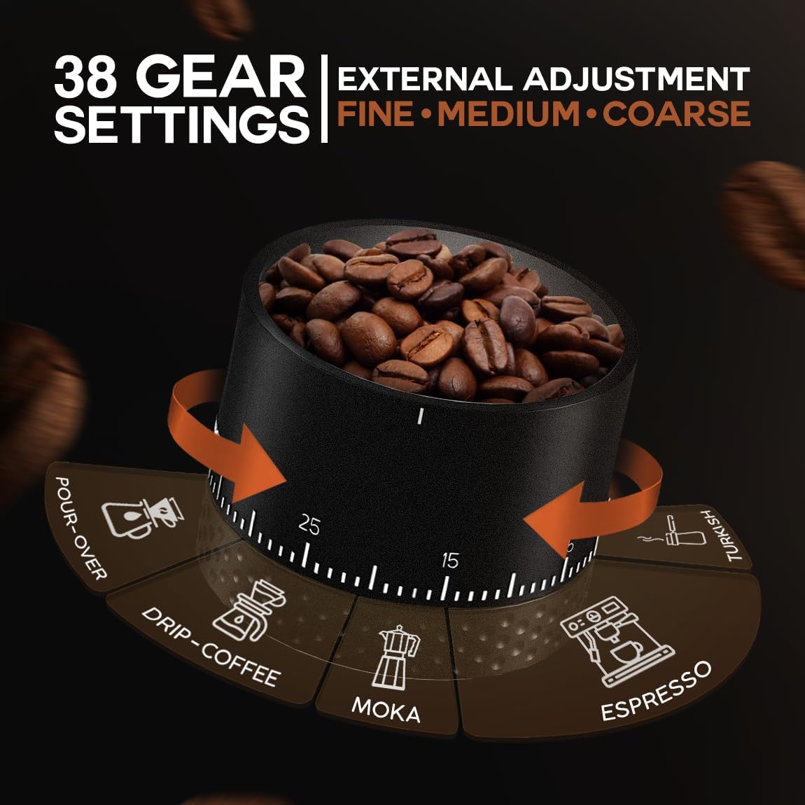 Burr Coffee Grinder - Portable Espresso Grinder with Stainless Steel Conical Mill for Travel, Camping