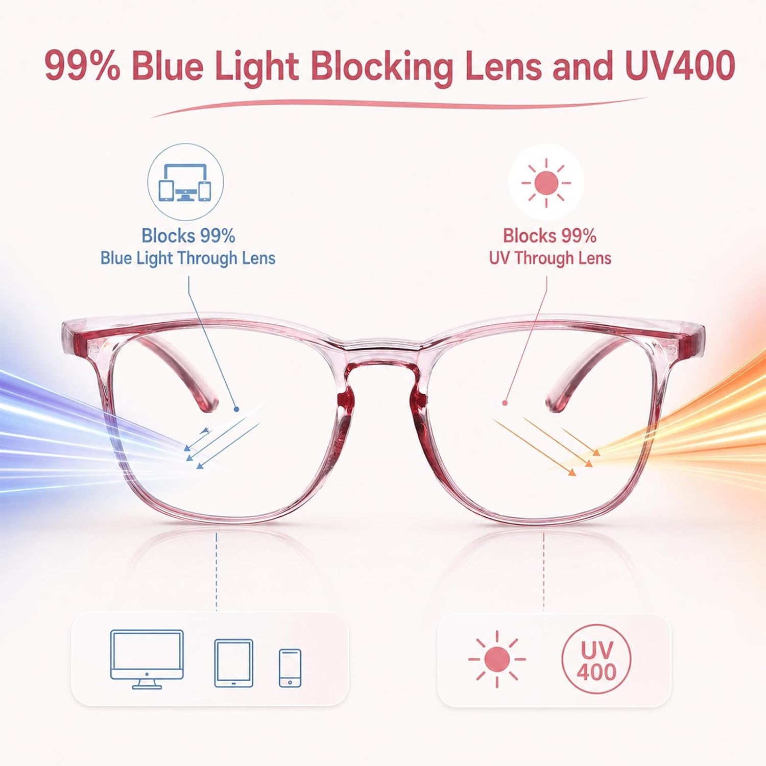 Safety Glasses for Women Lab Nurse Goggles Clear Protective Eyewear | 2 Pack Anti Fog Safety Goggles,Cute Clear