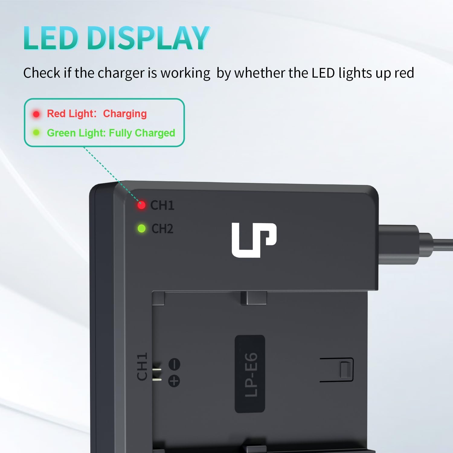 LP-E6 E6N Battery Charger Pack, 2-Pack 2600mAh Battery & Dual Charger | Compatible with Canon EOS R, R5, R6, 90D