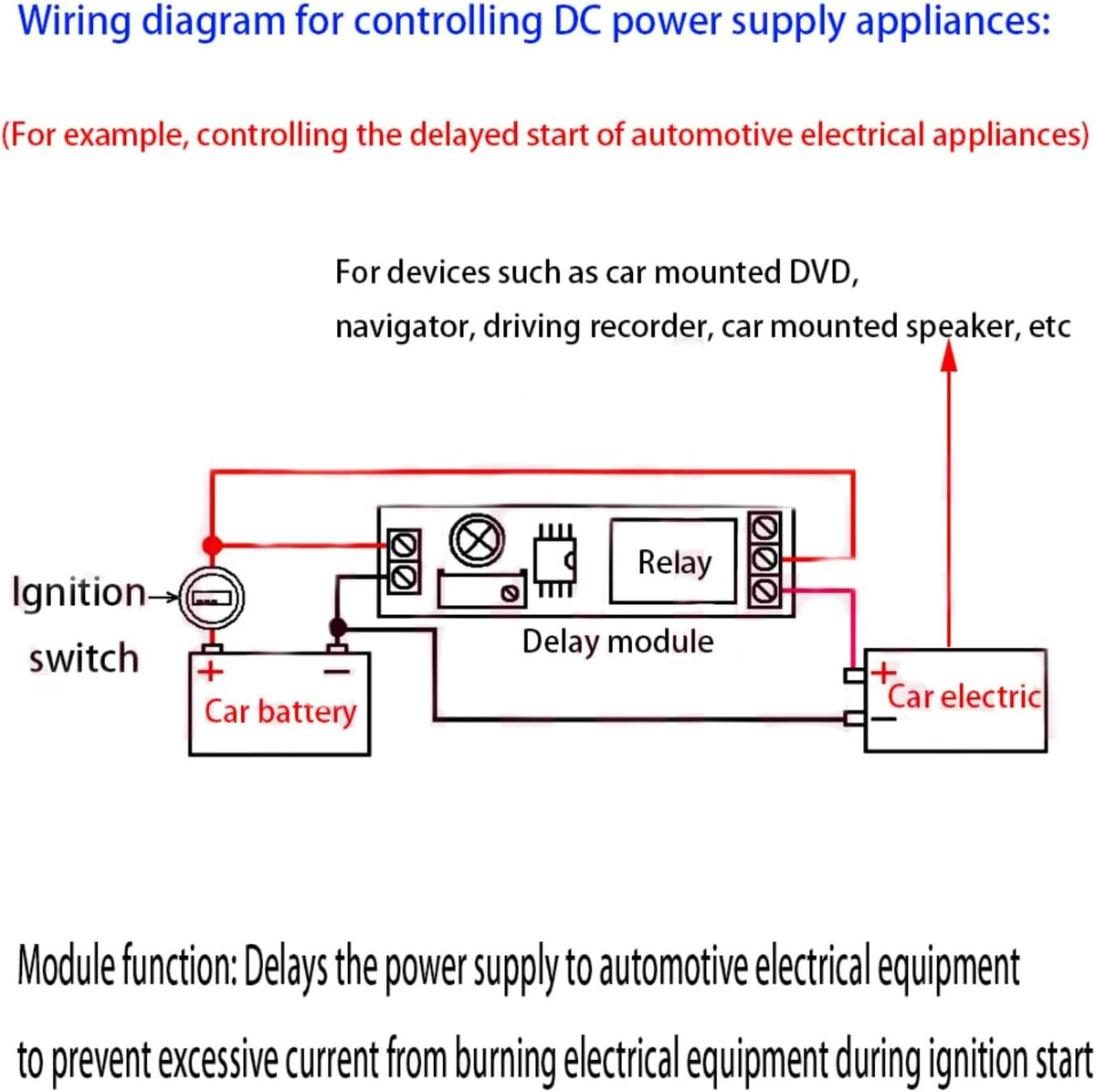 HiLetgo 5pcs NE555 DC 12V Delay Timer Switch Adjustable Module 0 to 10 Second