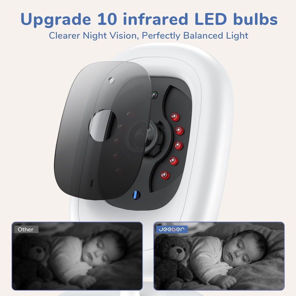 No WiFi Video Baby Monitor, 1080P 5" IPS Display, VOX | HD Night Vision, Two-Way Talk, 3X Zoom, Temperature Sensor