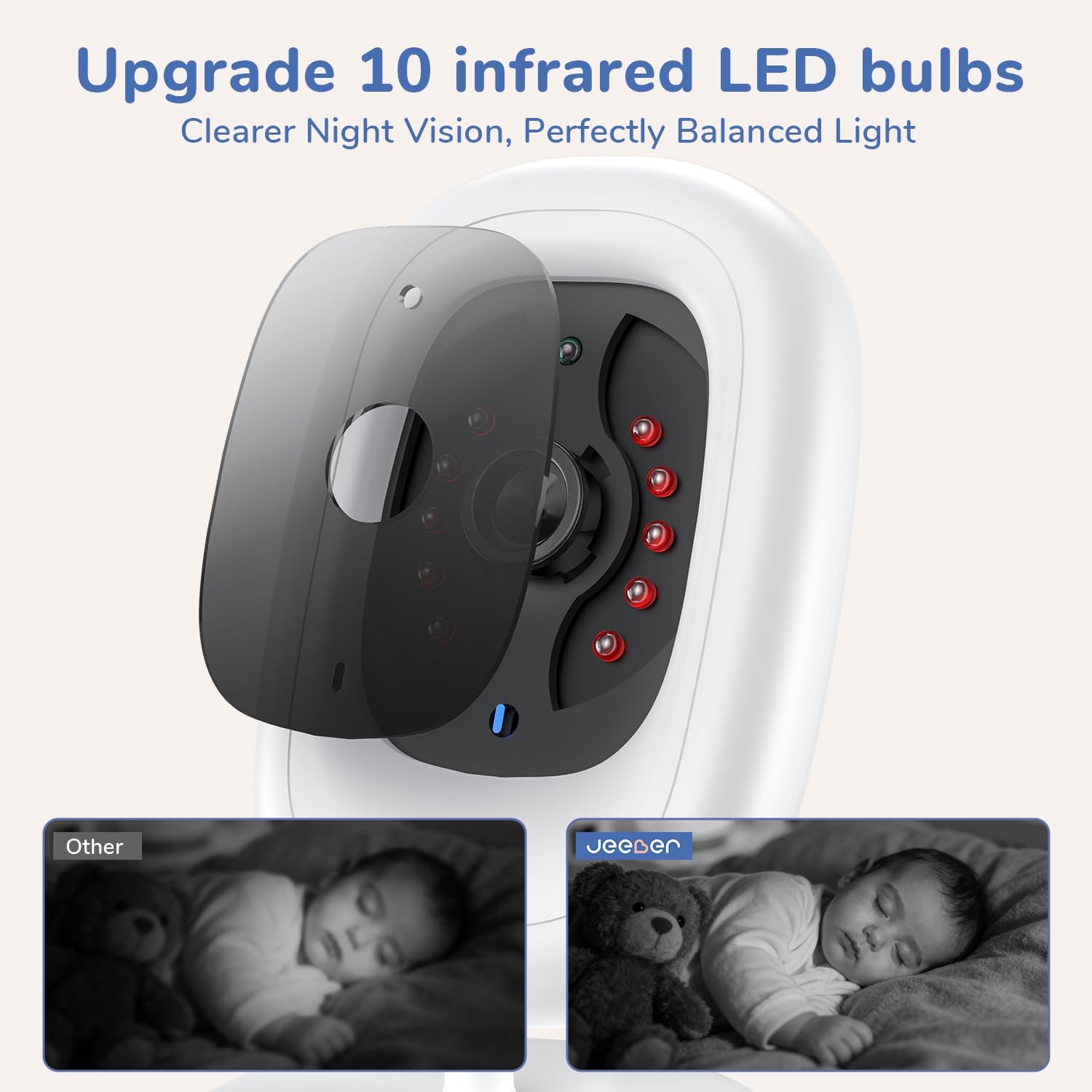 No WiFi Video Baby Monitor, 1080P 5" IPS Display, VOX | HD Night Vision, Two-Way Talk, 3X Zoom, Temperature Sensor