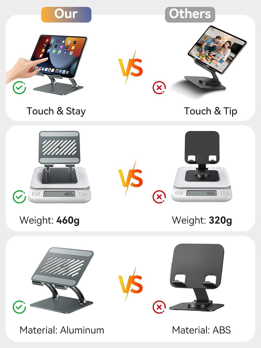 Tablet Holder Stand, Dual Rod Adjustable Aluminum Desktop Stand, Compatible with 4.7-16.9" iPads, Surface Tablets