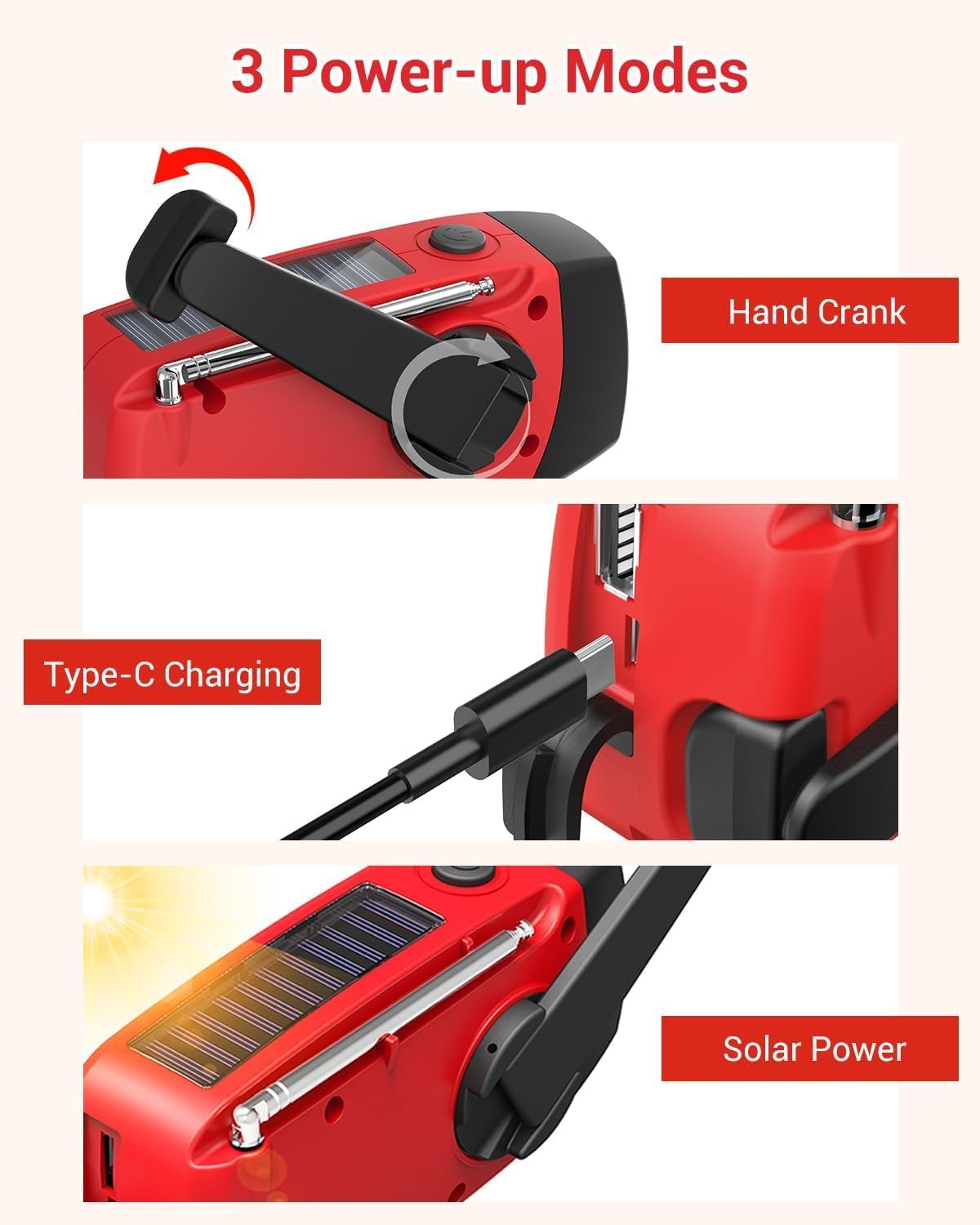 Emergency Hand Crank Radio 7400mWh with 3 LED Flashlight, AM/FM/NOAA Portable Weather Radio with Built-in 2000mAh