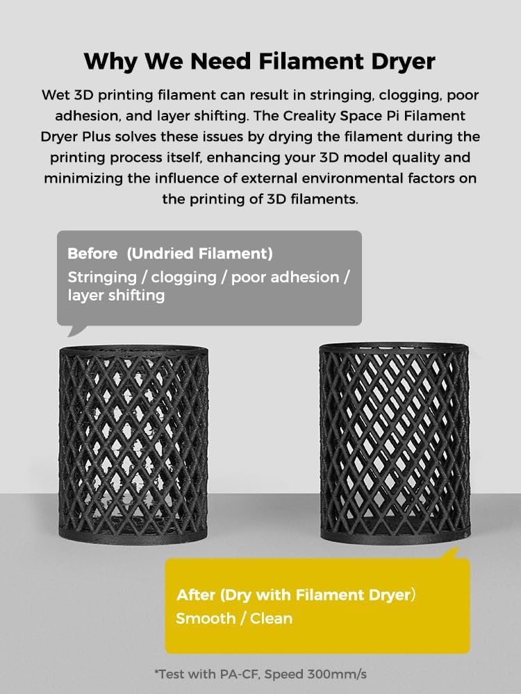 Space Pi Filament Dryer Plus, 2 Spools Filament Storage Box, Double 360° Heating Drying with Fan&Touch Screen, 3D