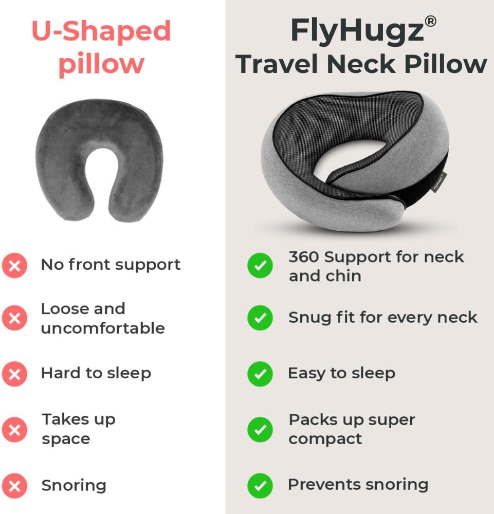Neck Travel Pillow Memory Foam Neck Pillow for Comfort on Airplane Compact and Ergonomic Design for Travel, Car